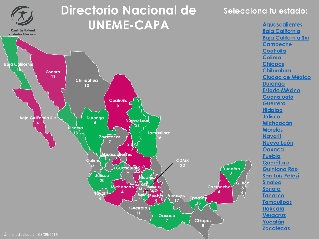 Directorio Nacional De UNEME-CAPA