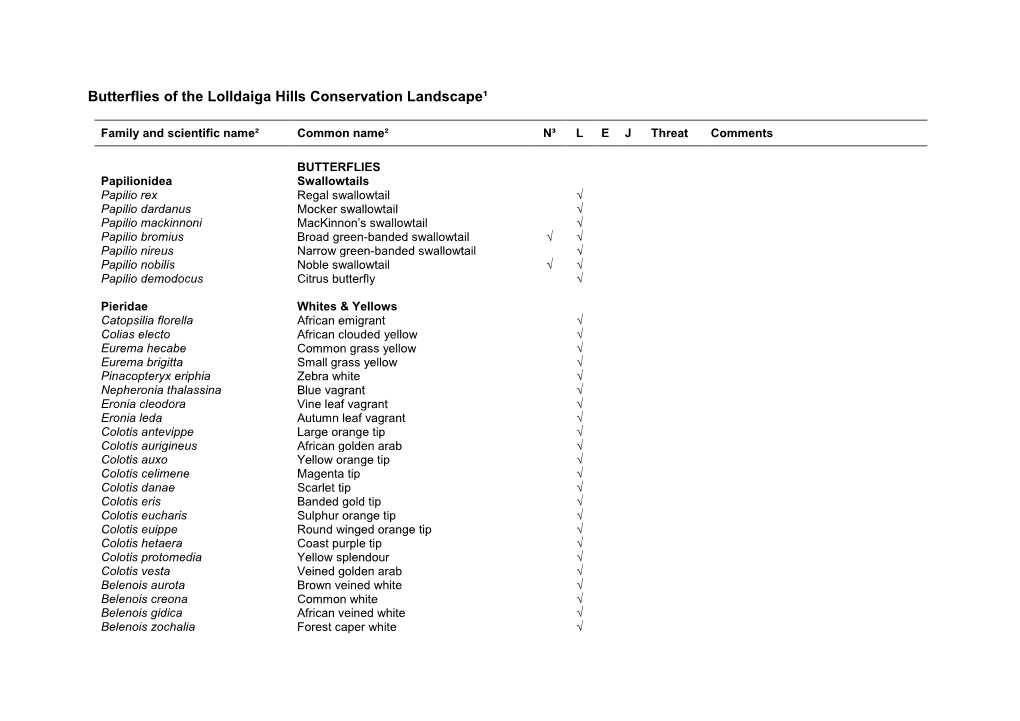 Butterflies of the Lolldaiga Hills Conservation Landscape¹