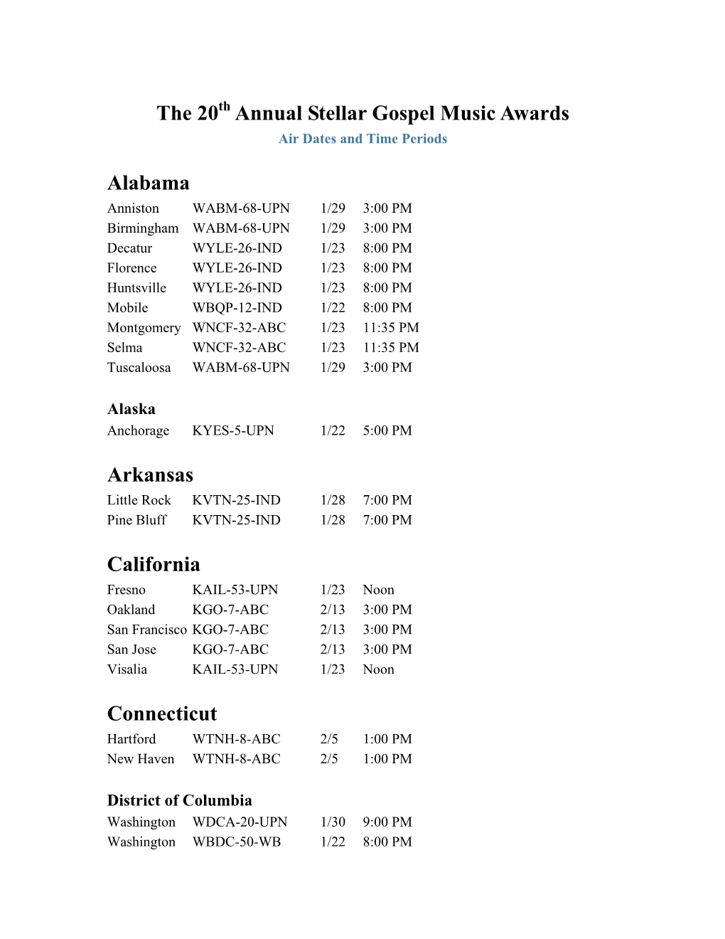 The 20Th Annual Stellar Gospel Music Awards Alabama Arkansas