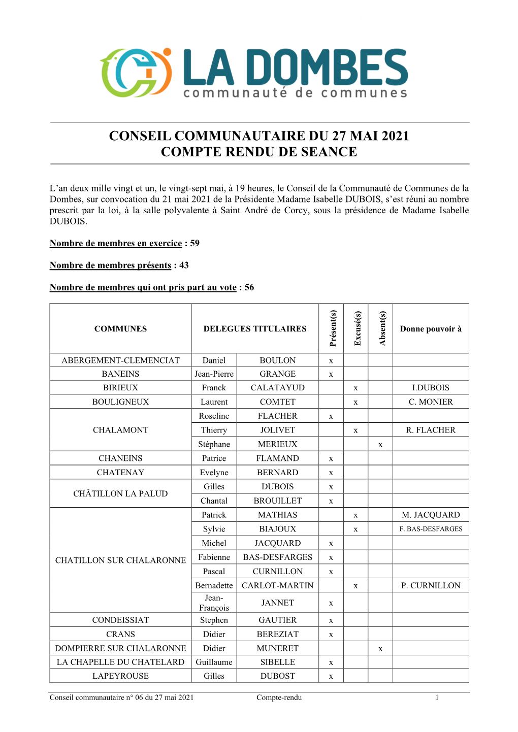 Compte-Rendu Du 27 Mai 2021Pdf