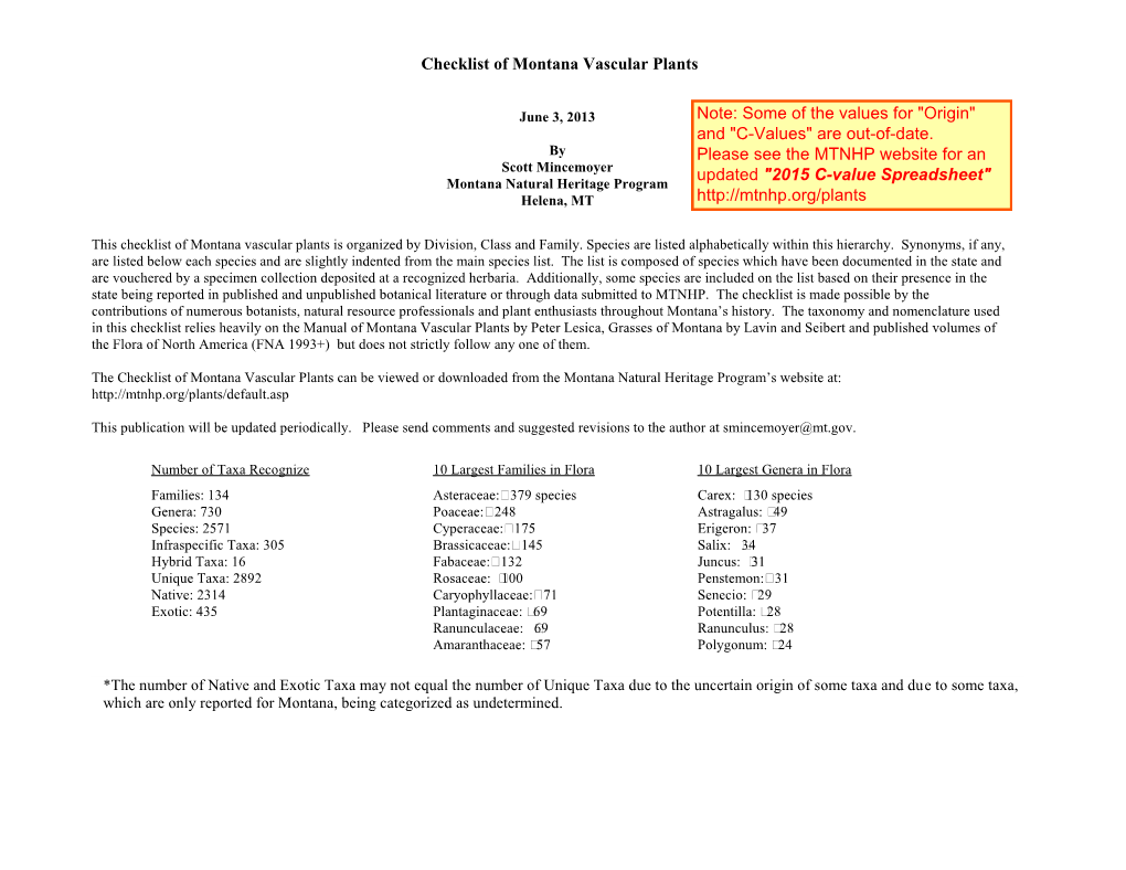 Checklist of Montana Vascular Plants