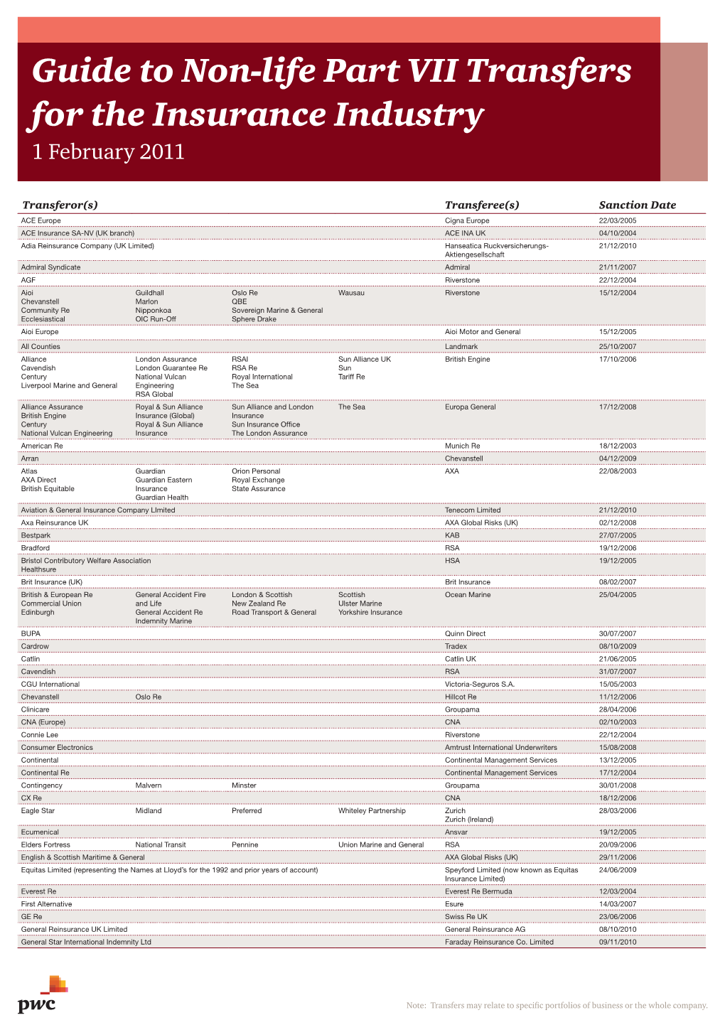 Guide to Non-Life Part VII Transfers for the Insurance Industry 1 February 2011