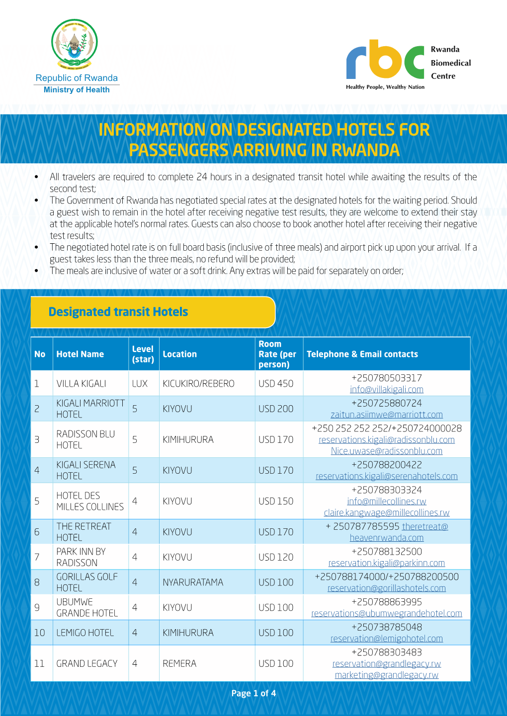 Designated Hotels for Passengers Arriving in Rwanda