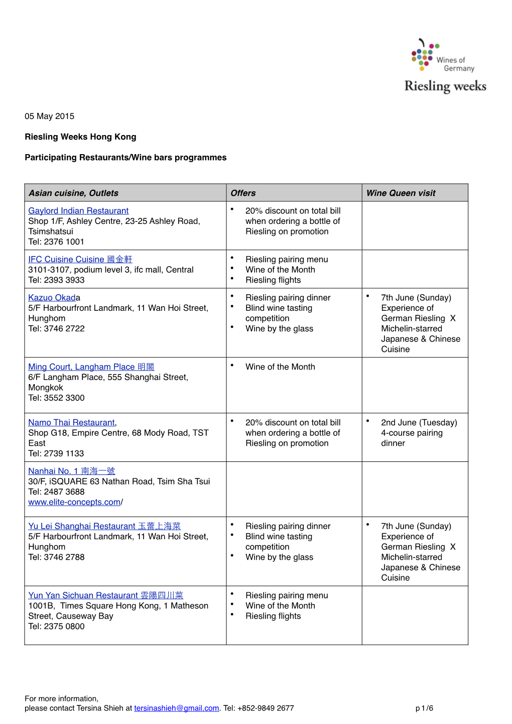 2015Rieslingweekshk Outlets