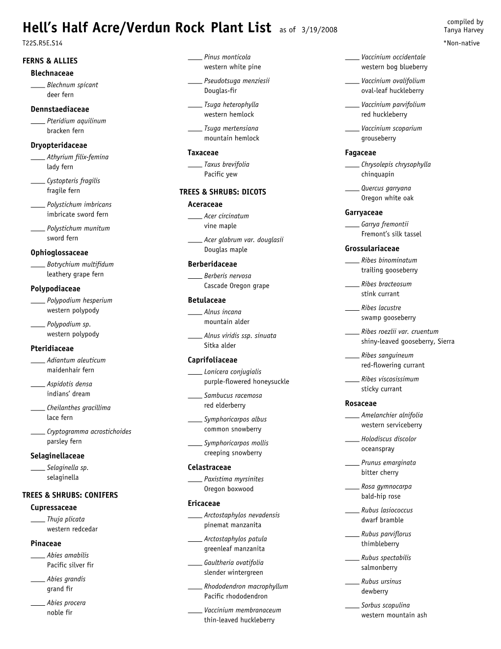 Plant List As of 3/19/2008 Tanya Harvey T22S.R5E.S14 *Non-Native
