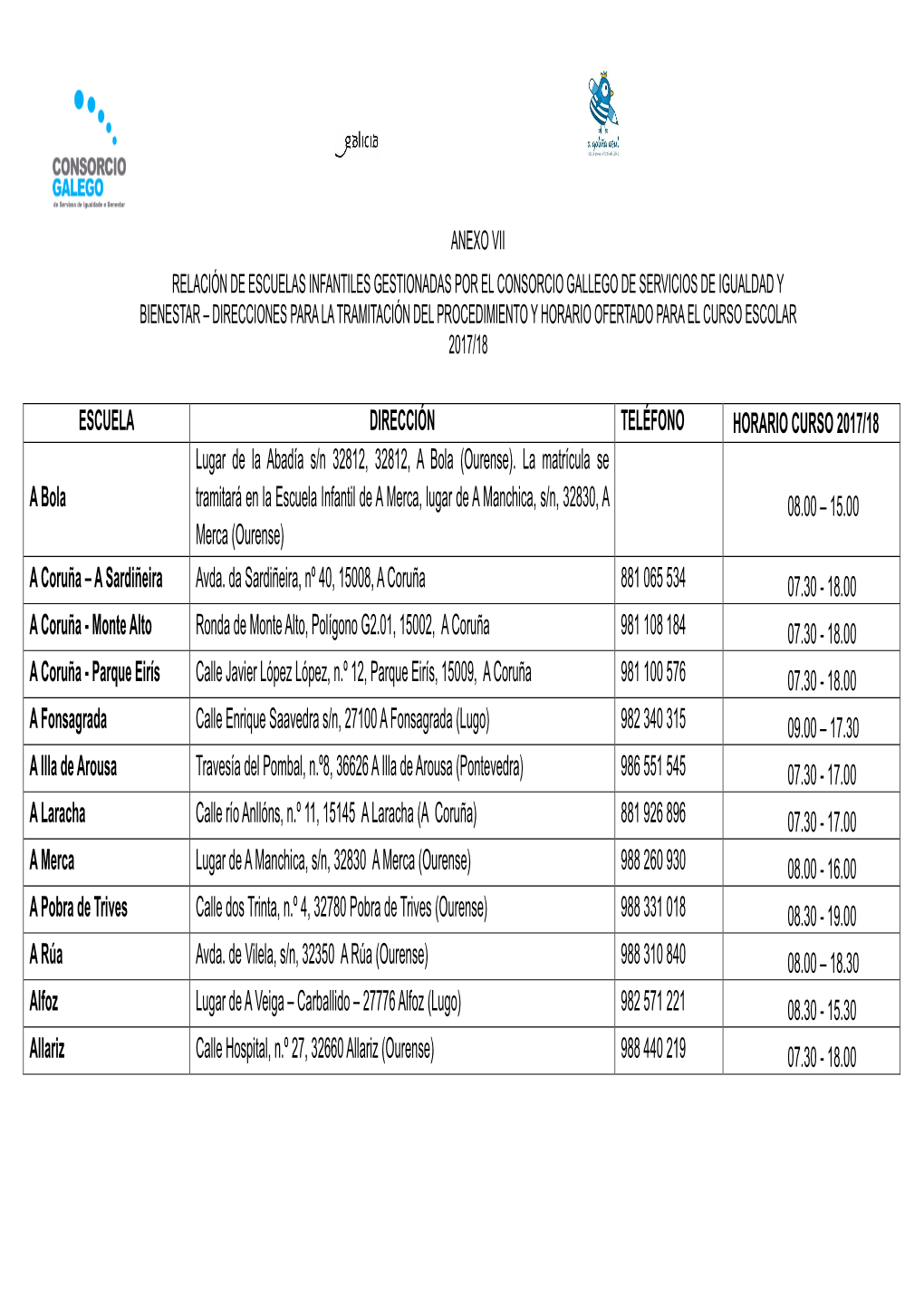 Anexo-VII. Relación Escolas Lugares De Matrícula E Horario Ofertado