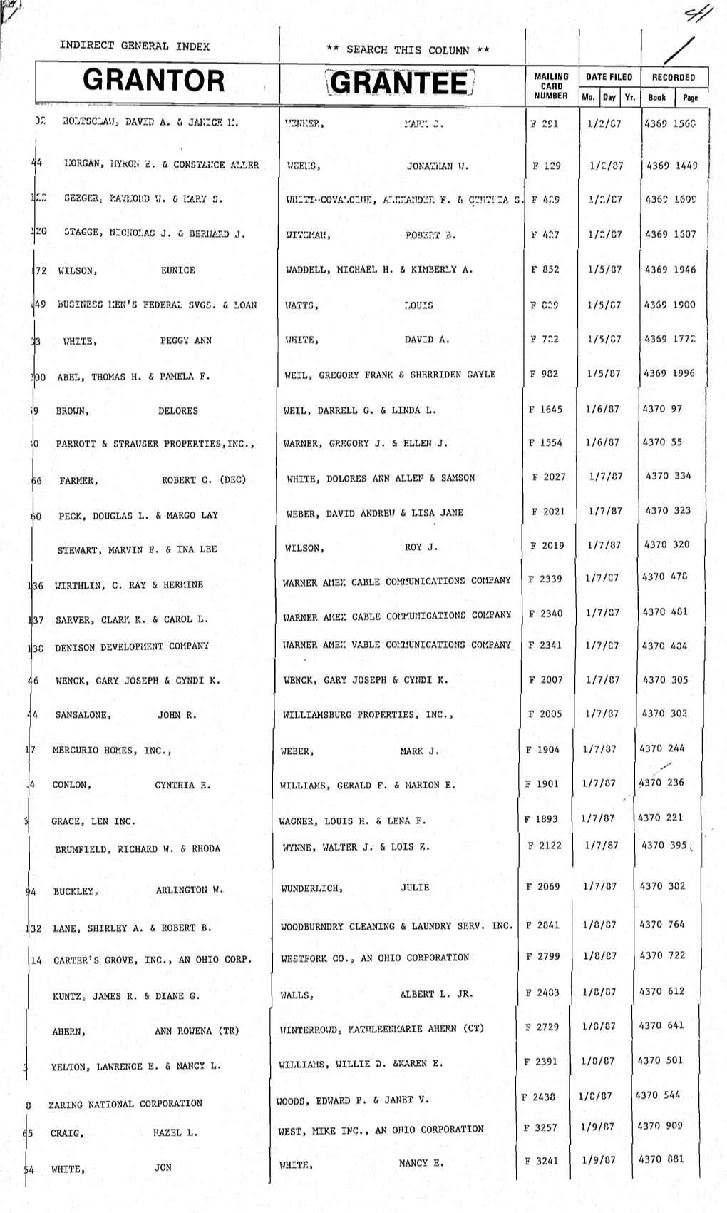 Hamilton County, Ohio GRANTOR