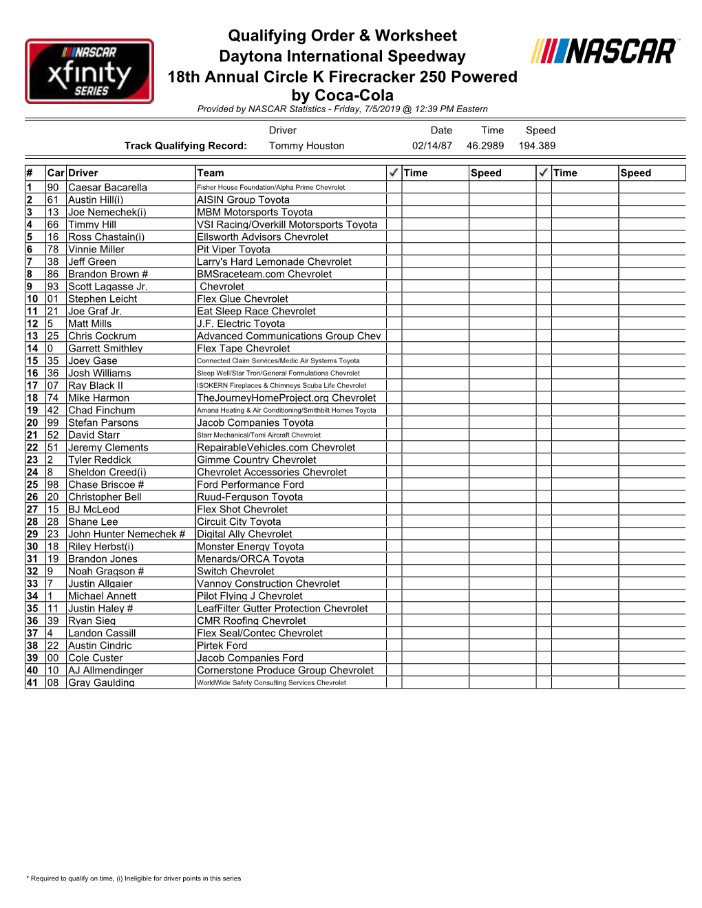 Qualifying Order