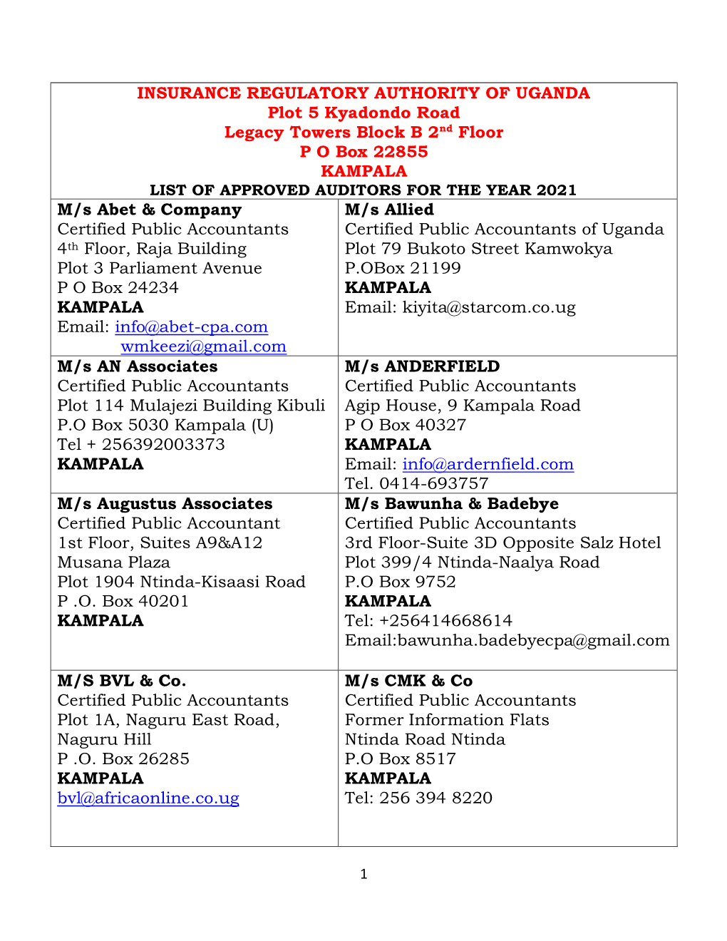 INSURANCE REGULATORY AUTHORITY of UGANDA Plot 5 Kyadondo Road Legacy Towers Block B 2Nd Floor P O Box 22855 KAMPALA M/S Abet &Am