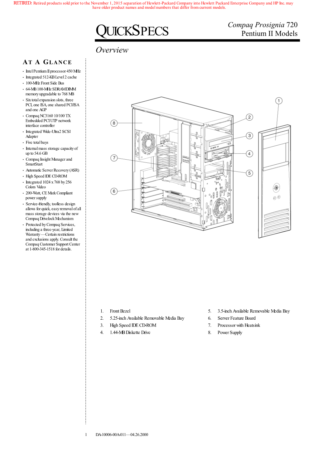 QUICKSPECS Pentium II Models Overview