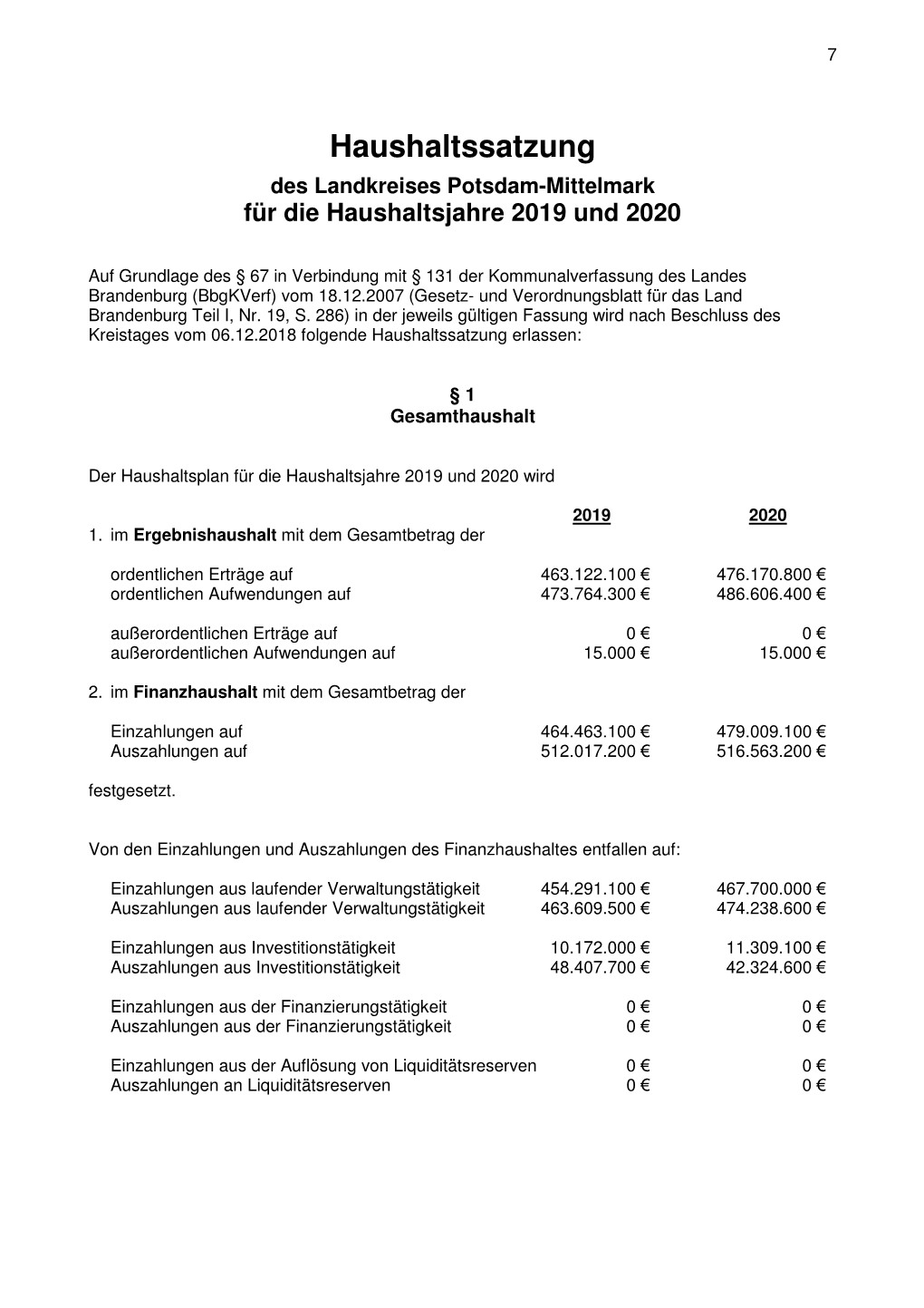 Haushaltssatzung Des Landkreises Potsdam-Mittelmark Für Die Haushaltsjahre 2019 Und 2020