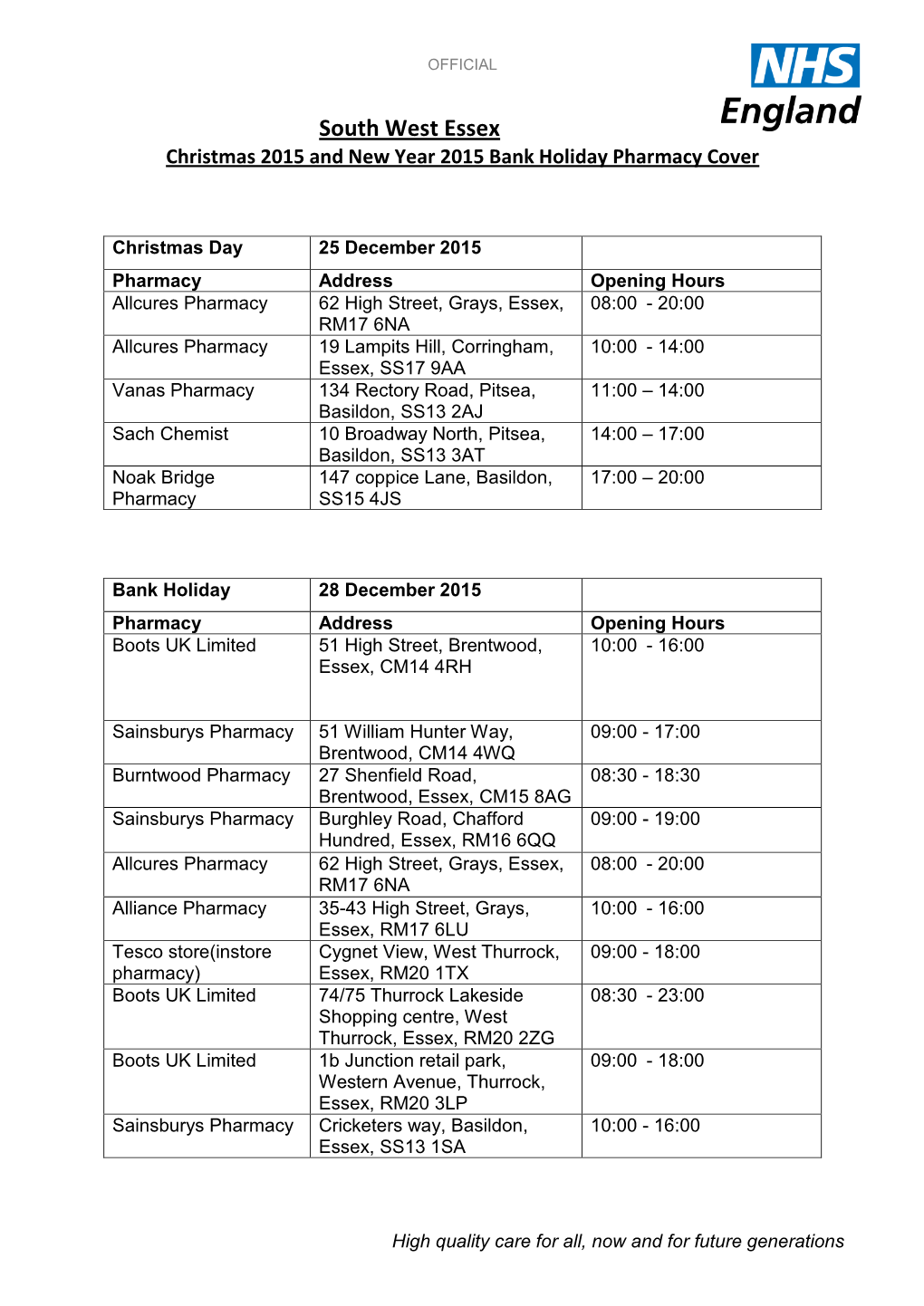 South West Essex Christmas 2015 and New Year 2015 Bank Holiday Pharmacy Cover