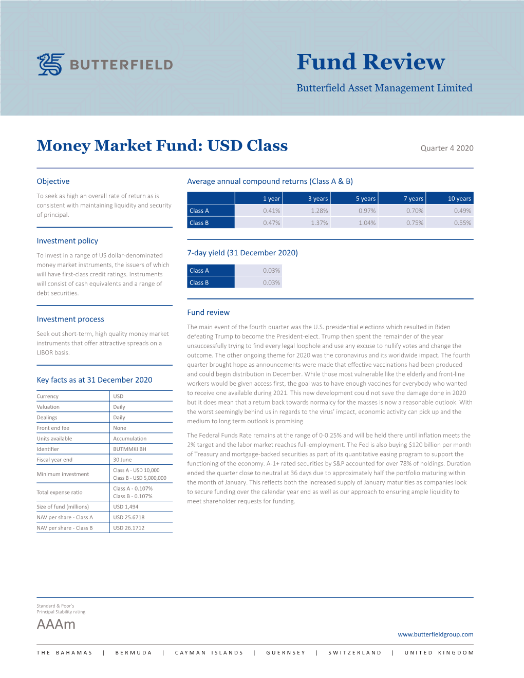 Money Market Fund: USD Class Quarter 4 2020