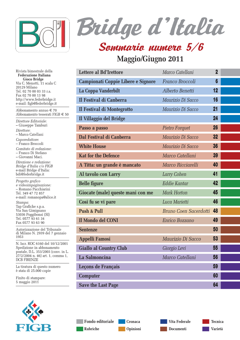 Sommario Numero 5/6 Maggio/Giugno 2011