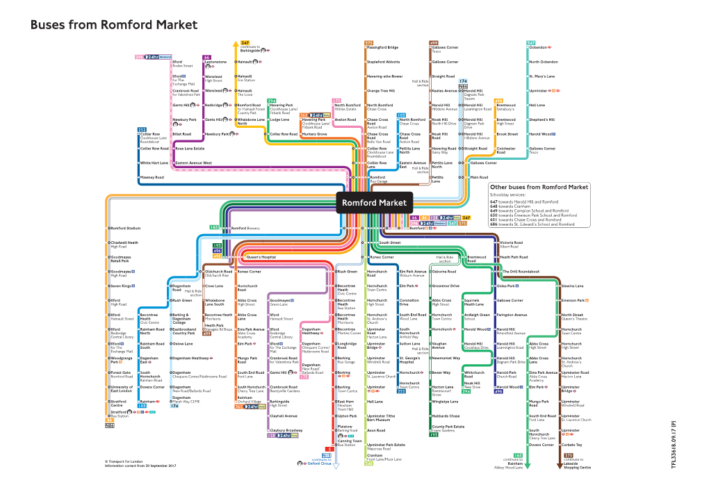 Buses from Romford Market