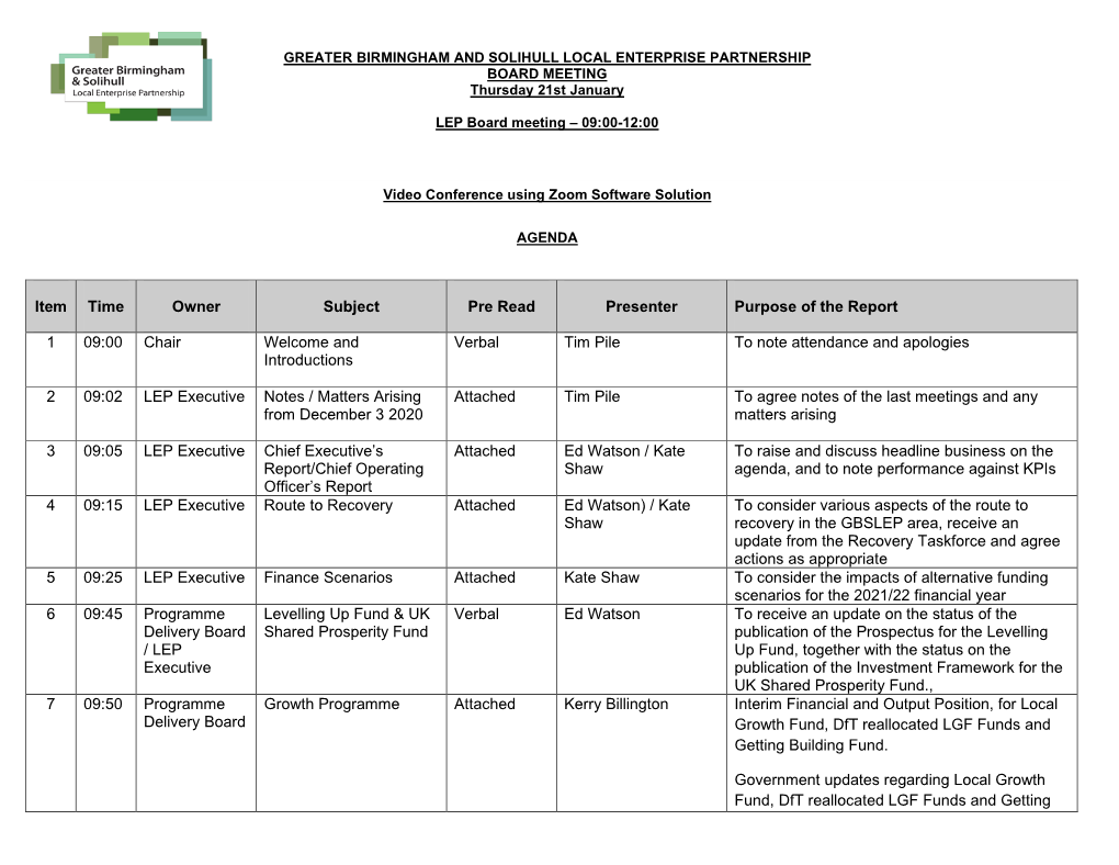 Item Time Owner Subject Pre Read Presenter Purpose of the Report 1