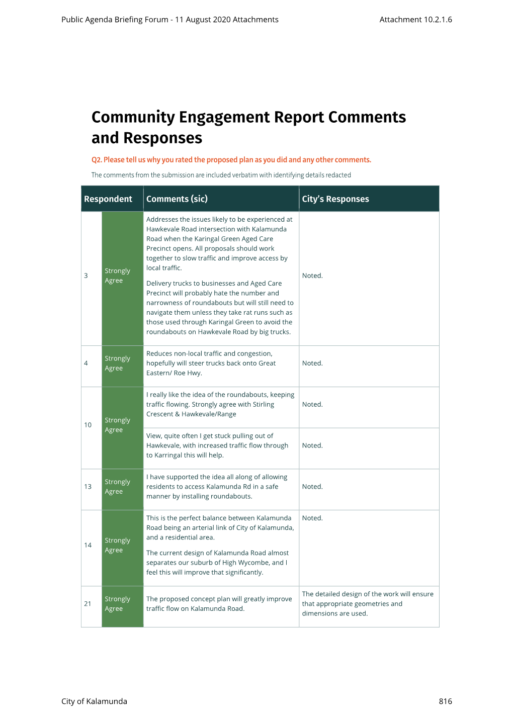 Community Engagement Report Comments and Responses Q2