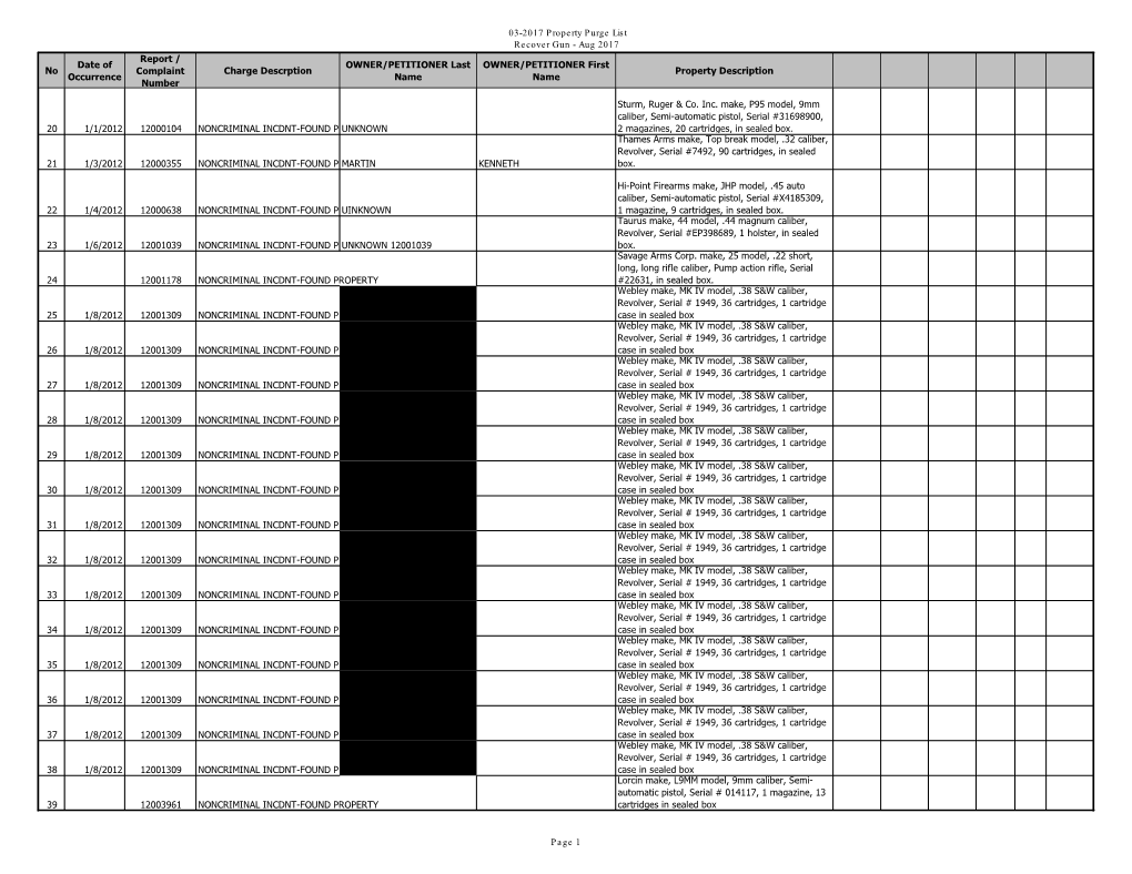 03-2017 Property Purge List Recover