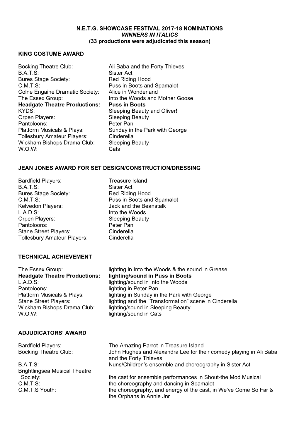 N.E.T.G. SHOWCASE FESTIVAL 2017-18 NOMINATIONS WINNERS in ITALICS (33 Productions Were Adjudicated This Season)