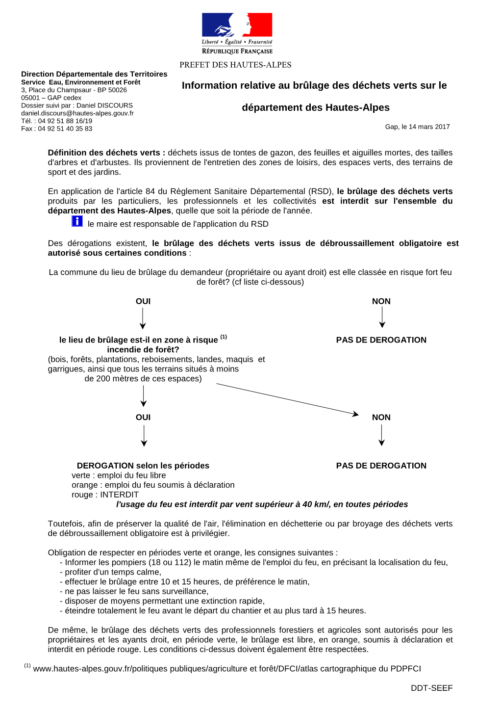 Information Relative Au Brûlage Des Déchets Verts Sur Le Département