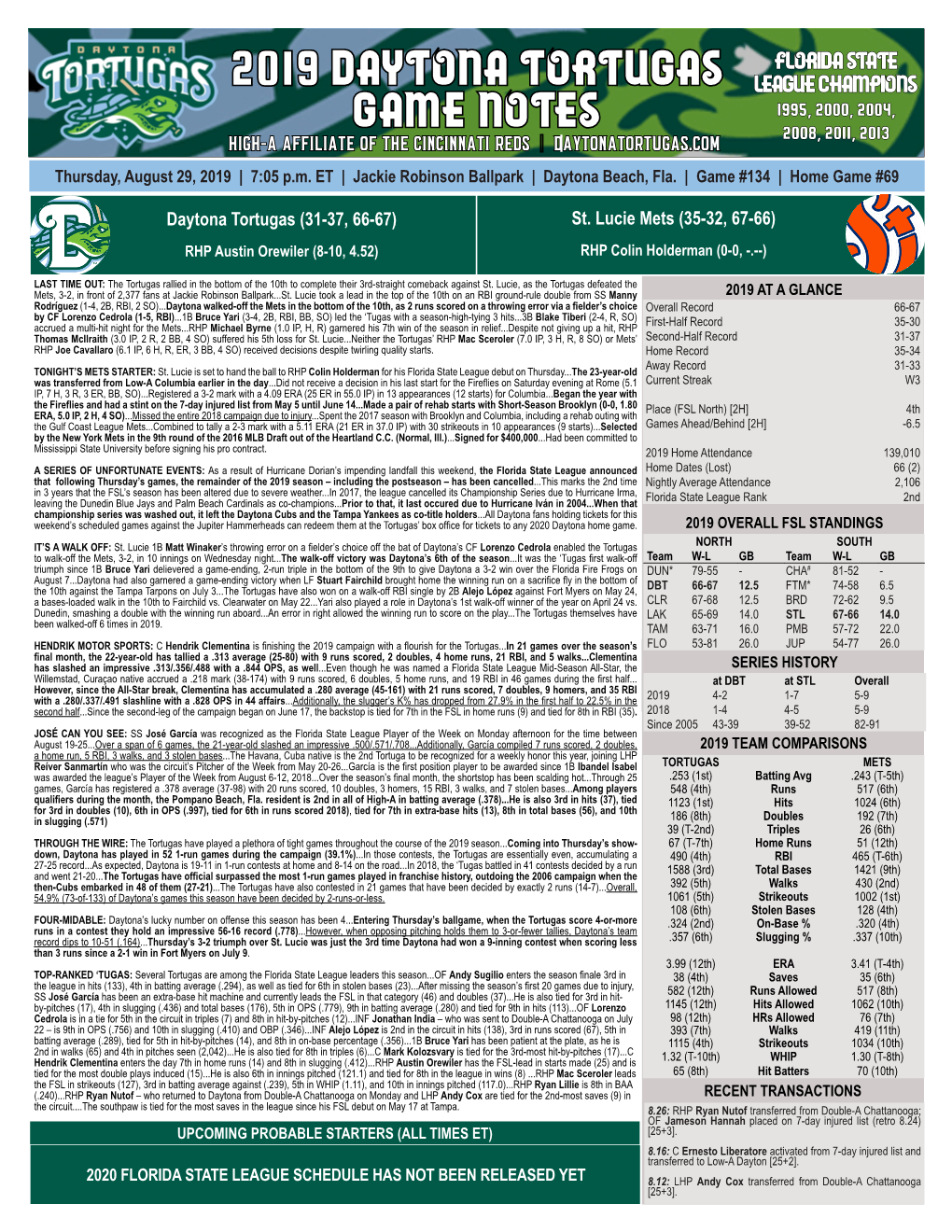 2019 Daytona Tortugas Game Notes