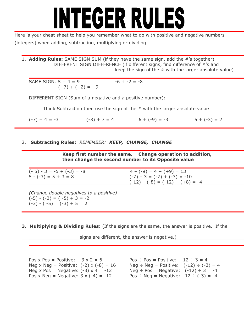 Here Is Your Cheat Sheet to Help You Remember What to Do with Positive and Negative Numbers