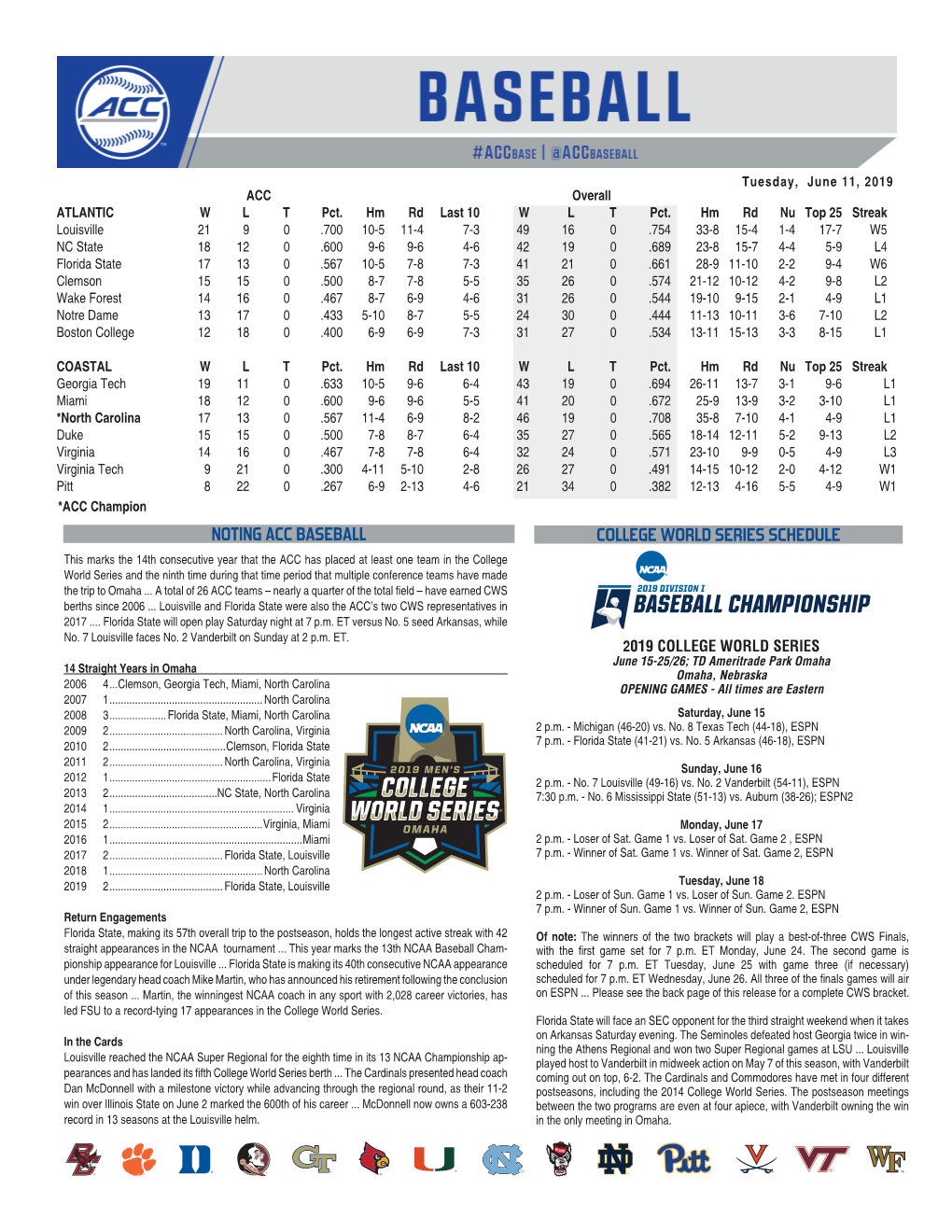 Noting Acc Baseball College World Series Schedule