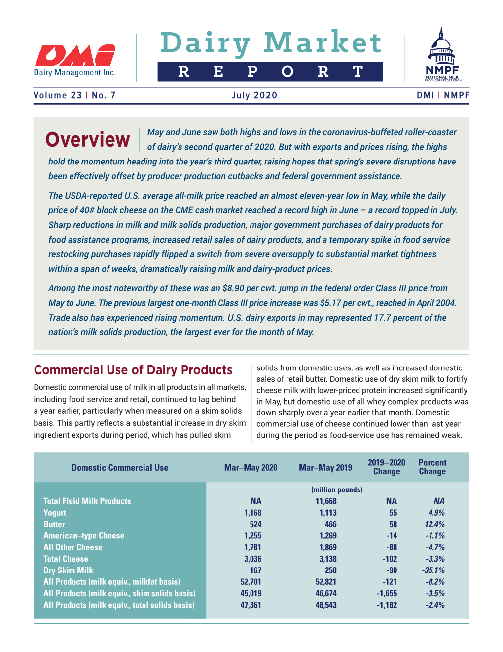 Dairy Market Report | July 2020 Dairy Management Inc
