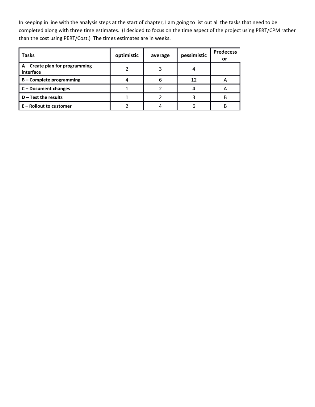 Select the Chart and Go to Insert Stacked Bar Chart