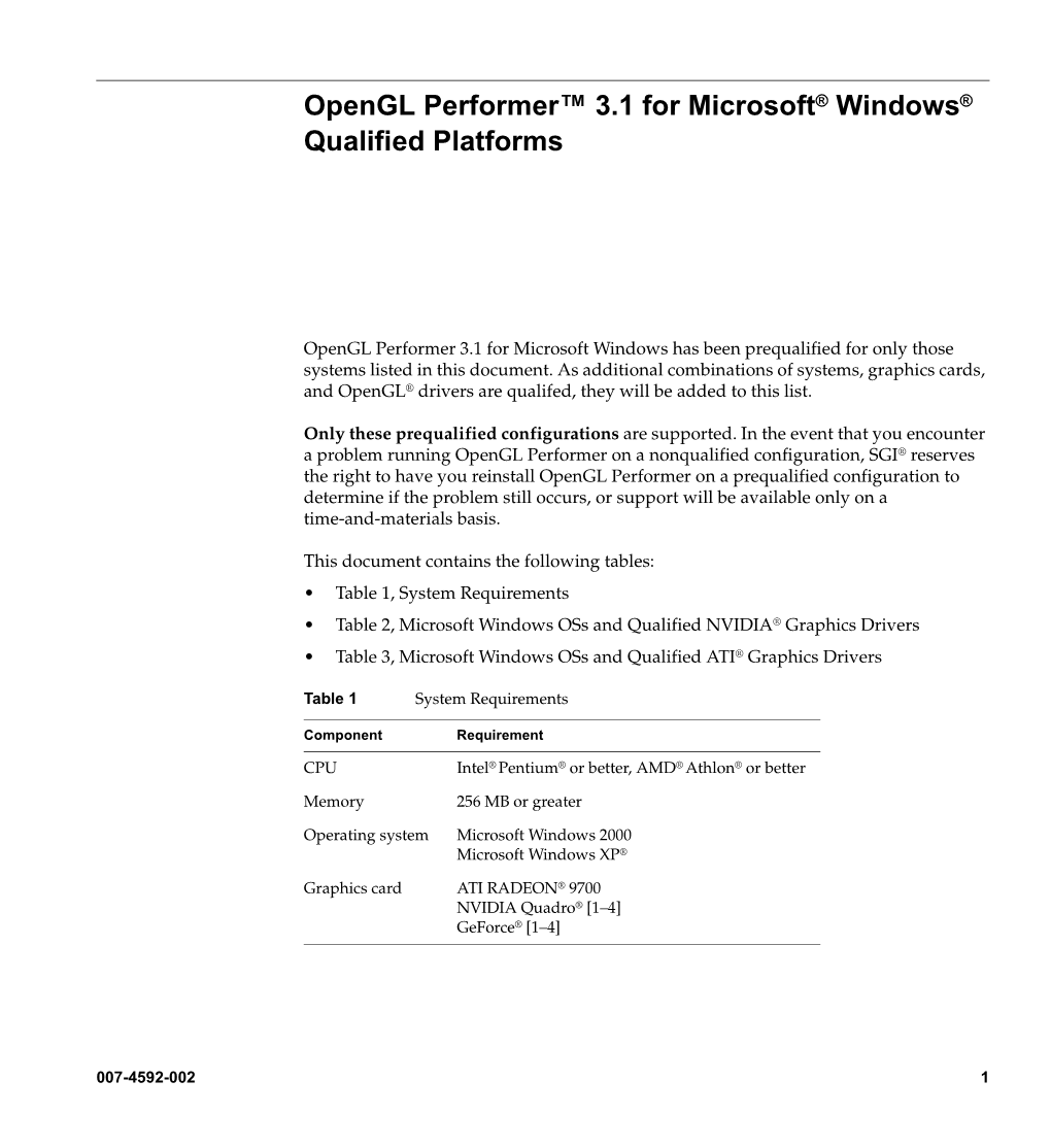 Opengl Performer™ 3.1 for Microsoft® Windows® Qualified Platforms