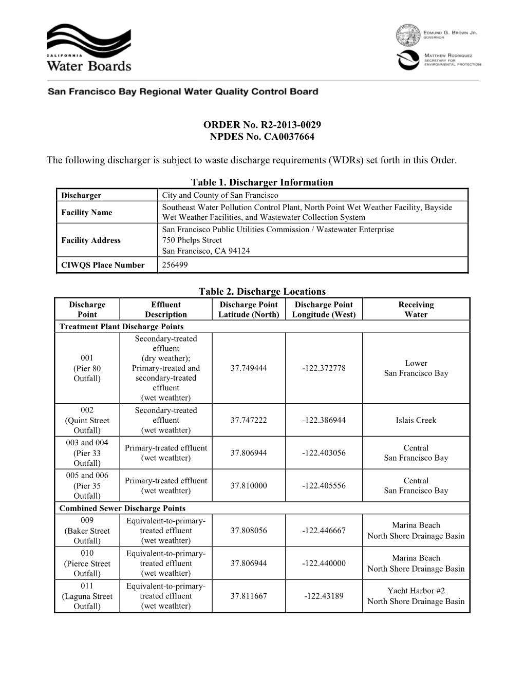 R2-2013-0029 NPDES No