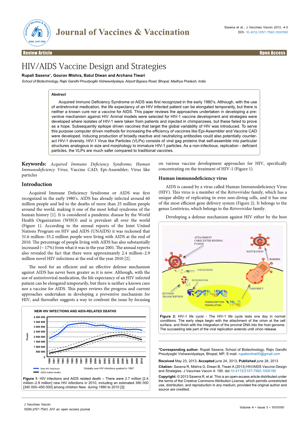 HIV/AIDS Vaccine Design and Strategies