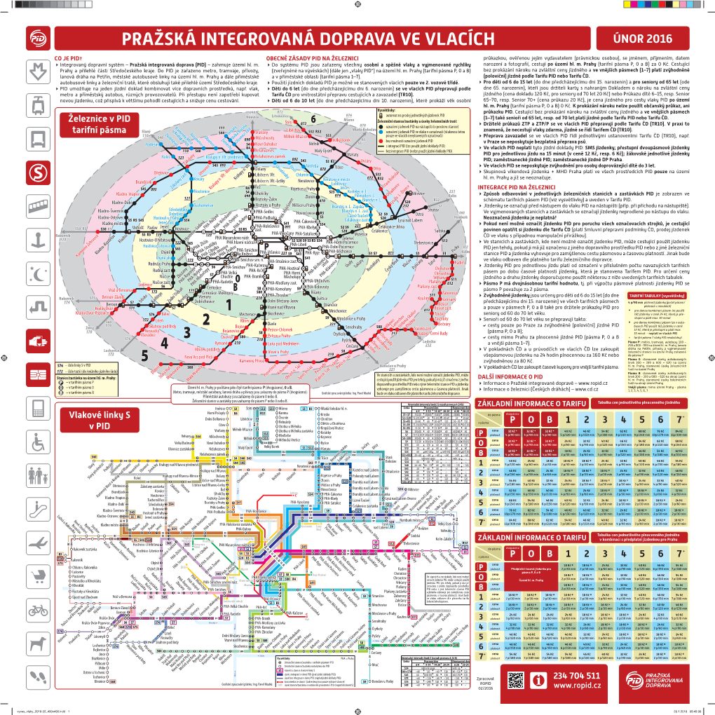 PRAŽSKÁ INTEGROVANÁ DOPRAVA VE VLACÍCH VE DOPRAVA PRAŽSKÁ INTEGROVANÁ R S I