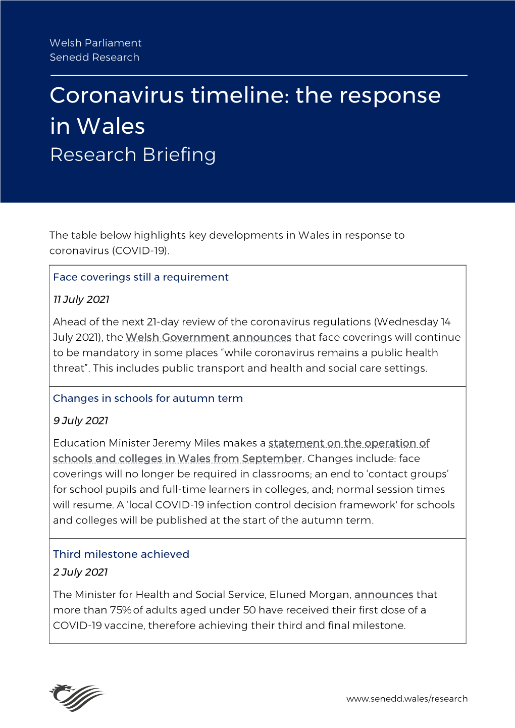 Coronavirus Timeline: the Response in Wales Research Briefing