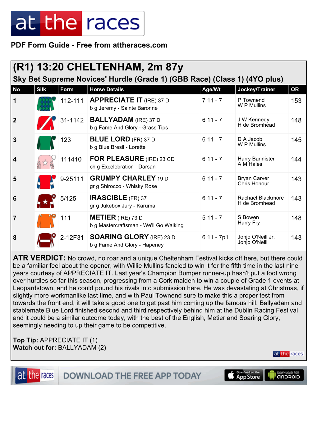 (R1) 13:20 CHELTENHAM, 2M