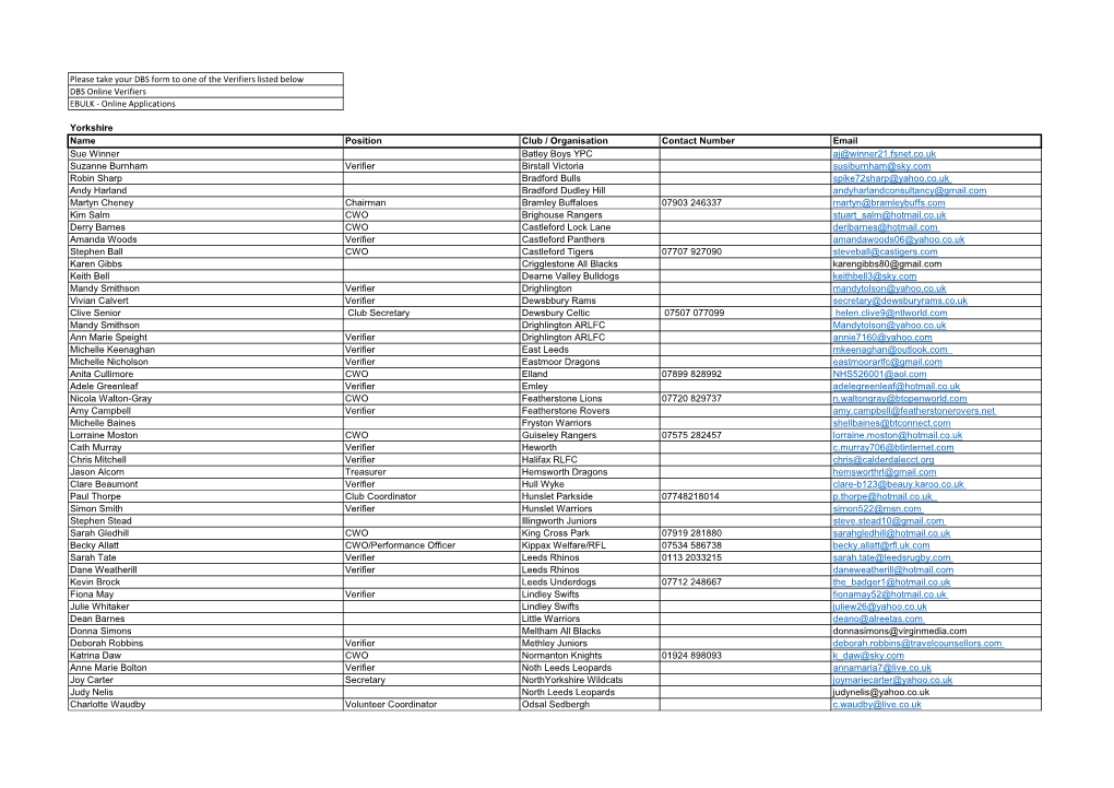 Please Take Your DBS Form to One of the Verifiers Listed Below DBS Online Verifiers EBULK - Online Applications