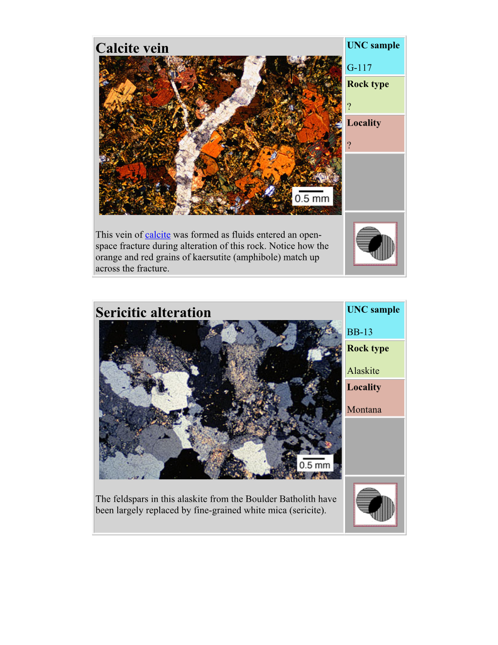 Calcite Vein Sericitic Alteration