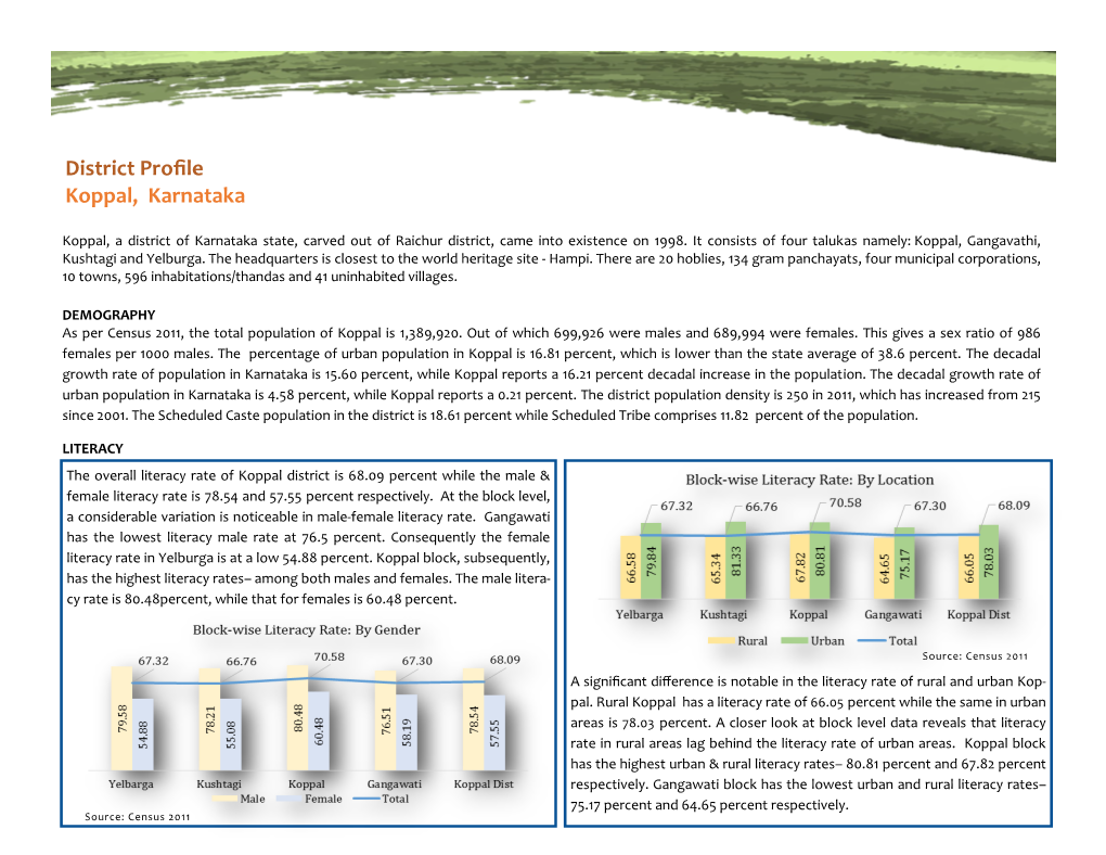 District Profile Koppal, Karnataka