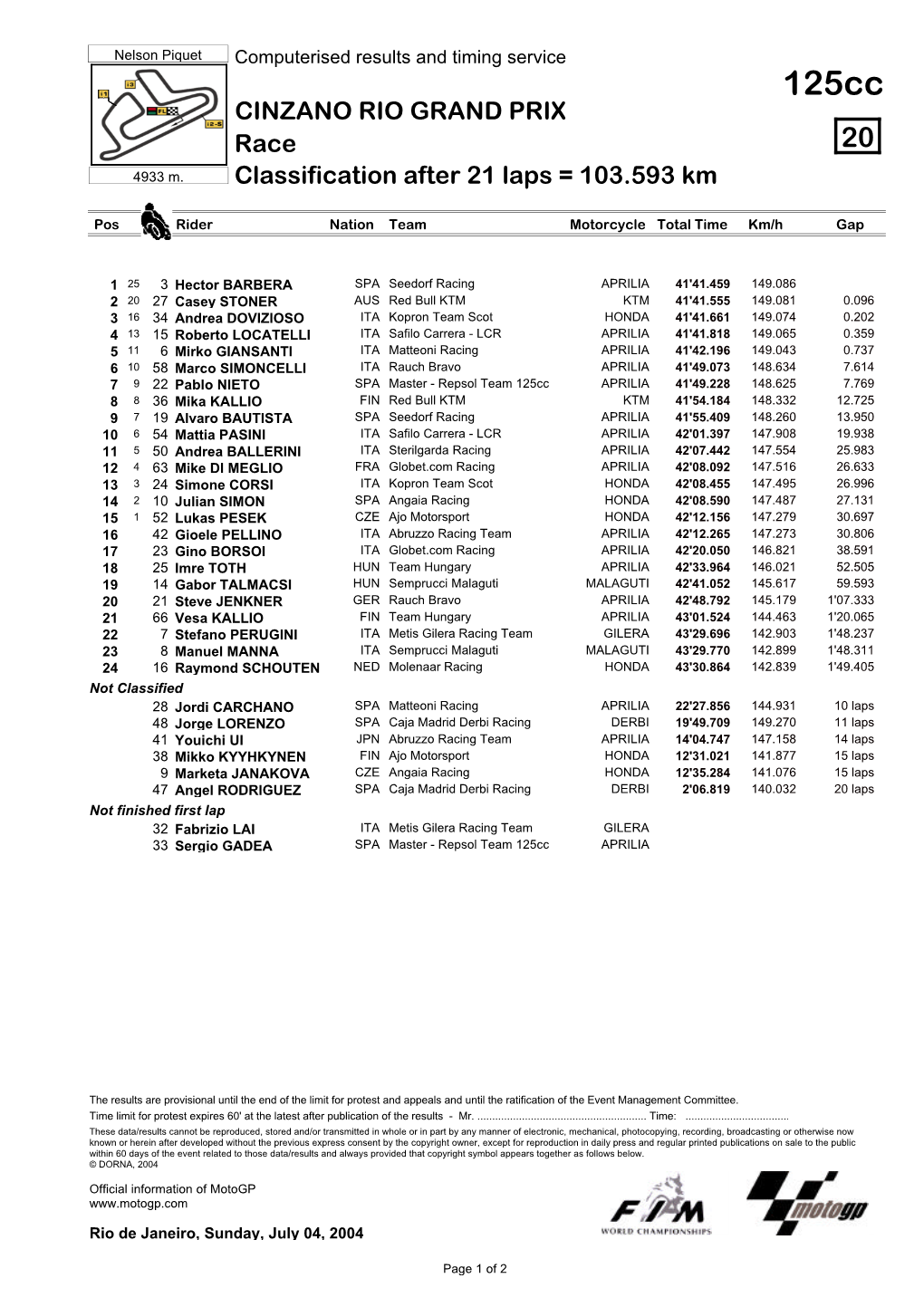 R Race CLASSIFICATION