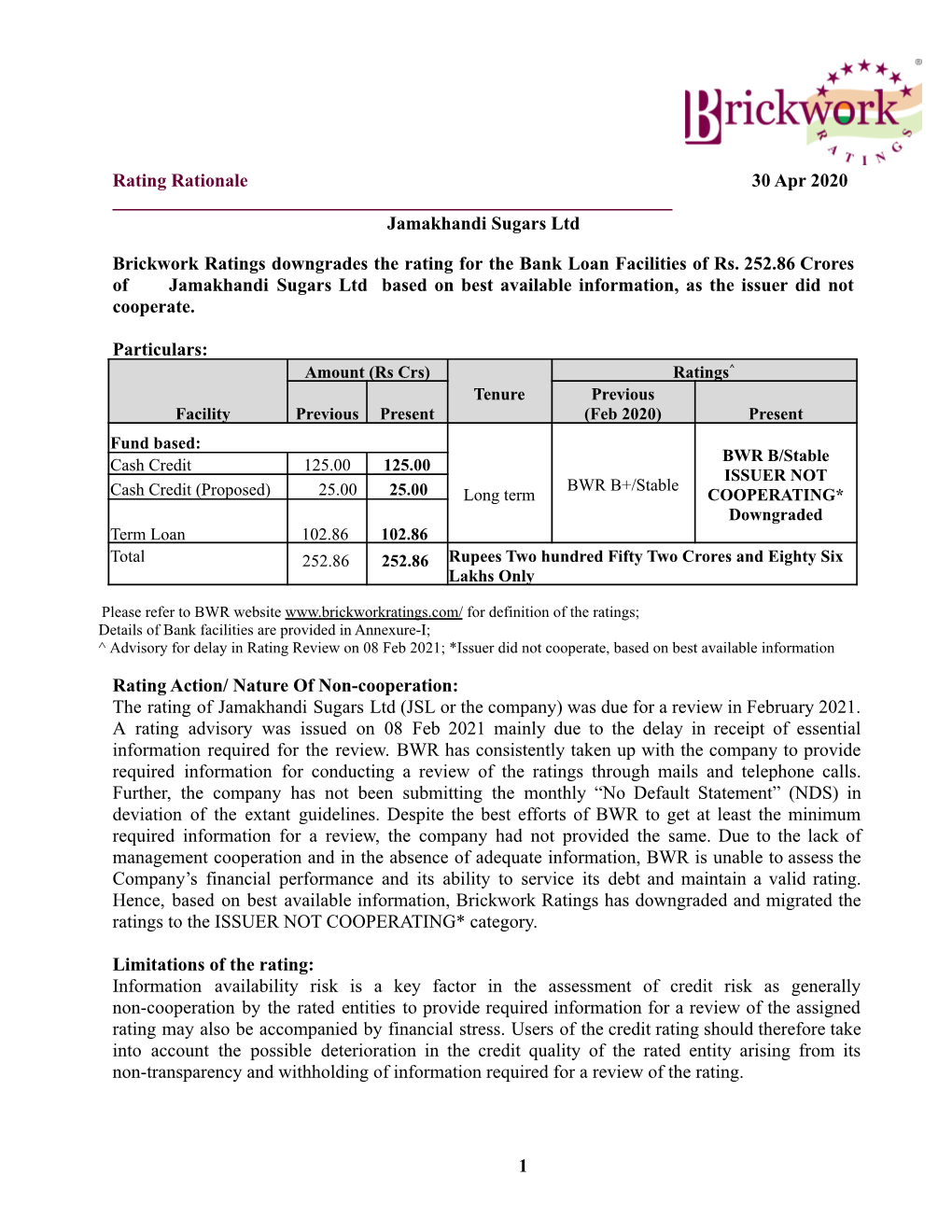 Rating Rationale 30 Apr 2020 Jamakhandi Sugars Ltd Brickwork