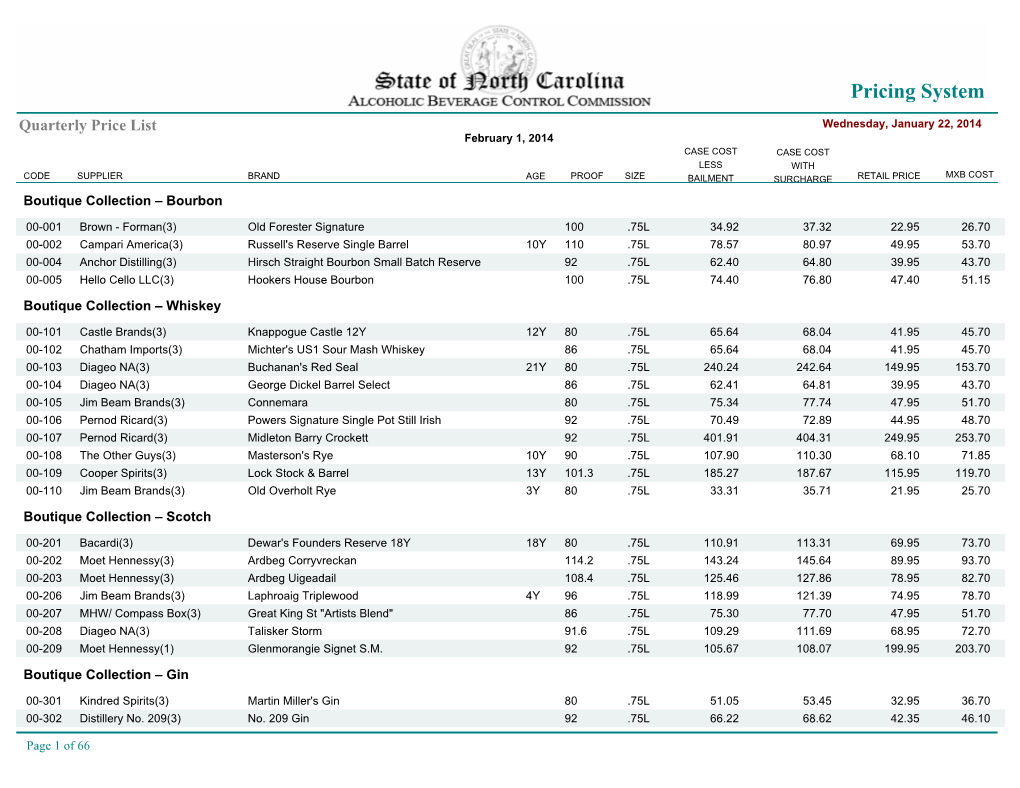 Pricing System