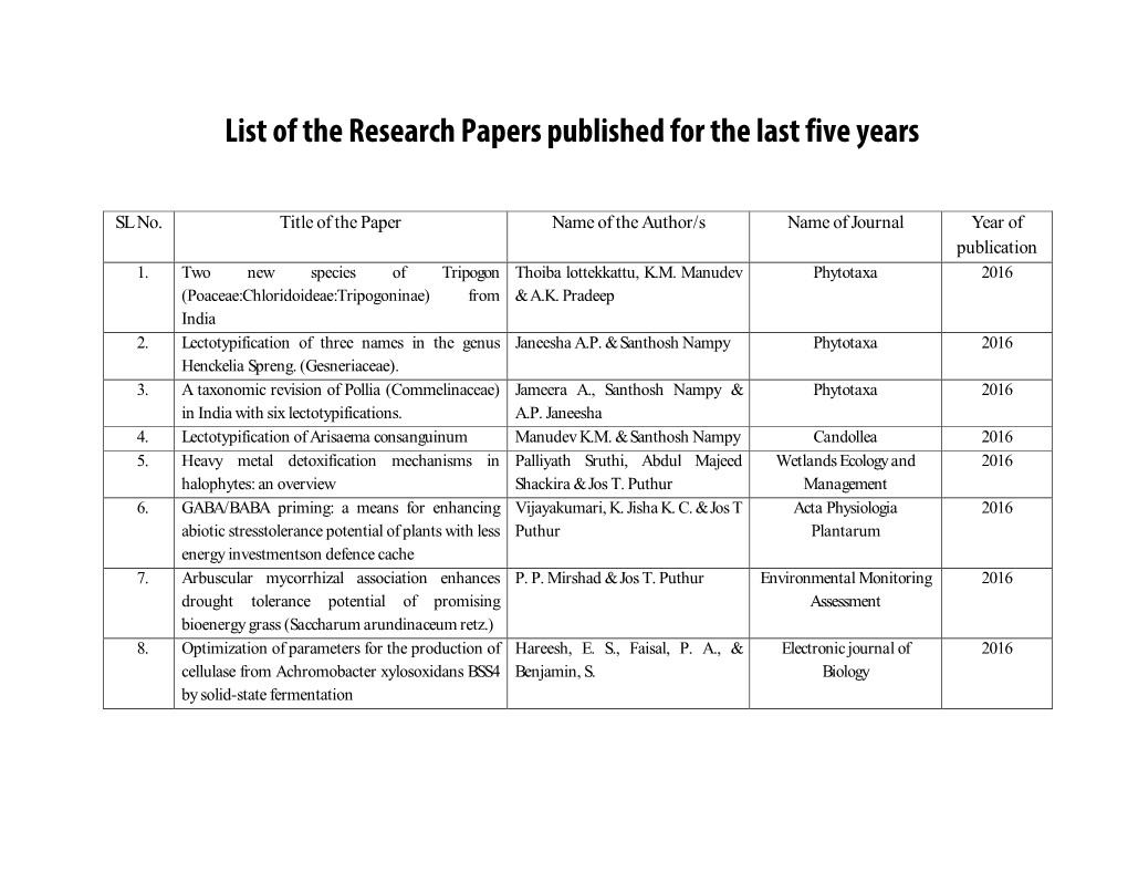 Journal Articles