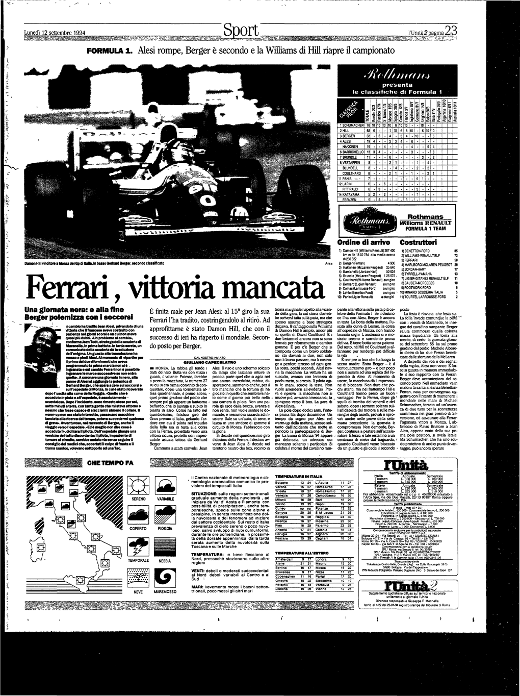 Ferrari, Vittoria Mancata Mm