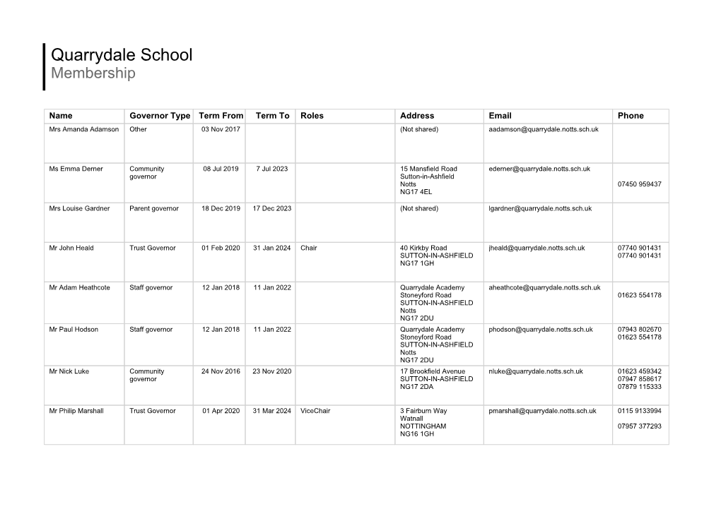 Quarrydale School Membership