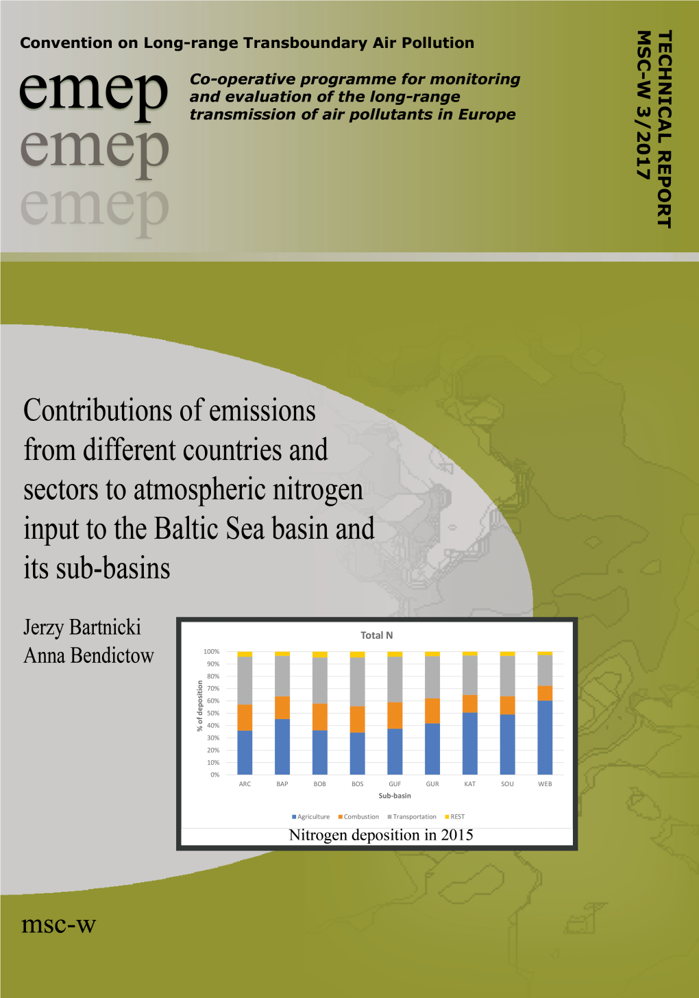 Contributions of Emissions from Different Countries and Sectors to Atmospheric Nitrogen Input to the Baltic Sea Basin and Its Sub-Basins