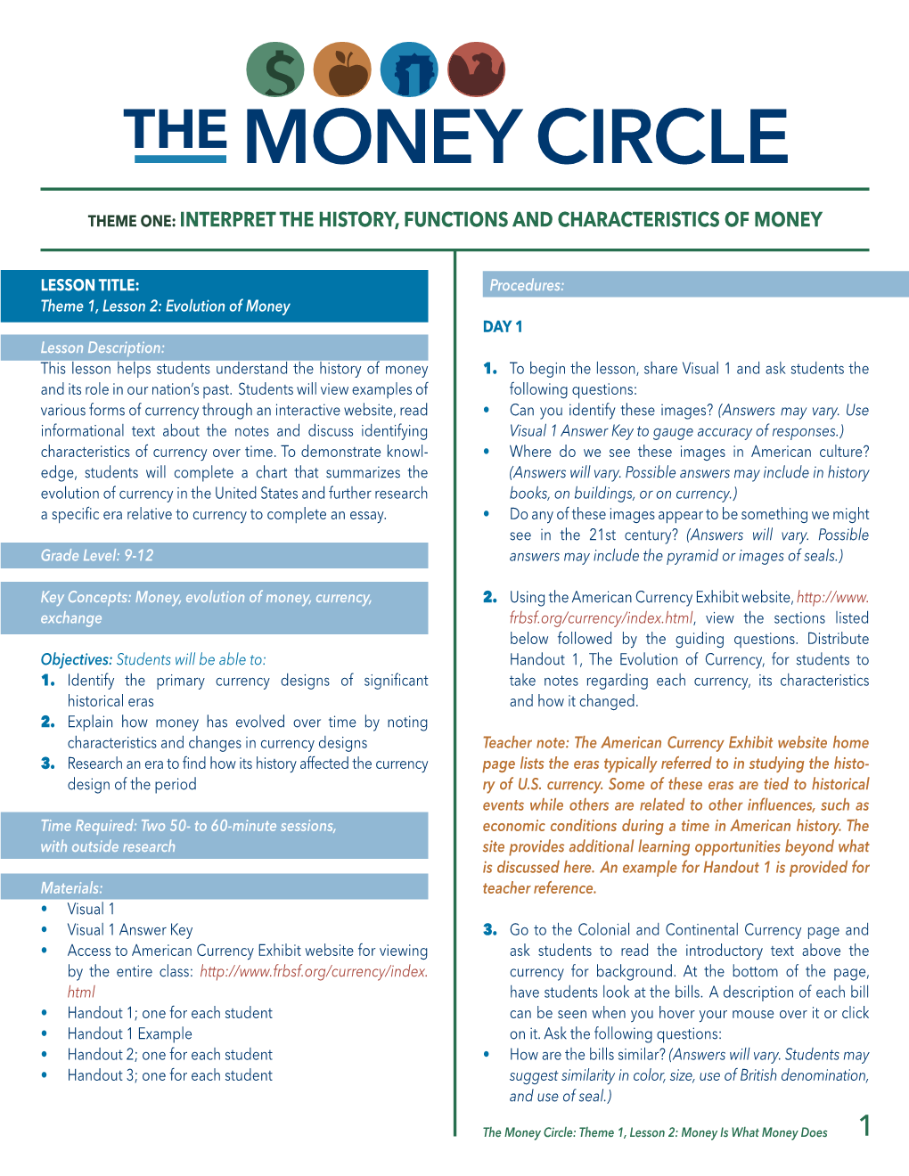 Evolution of Money DAY 1 Lesson Description: This Lesson Helps Students Understand the History of Money 1