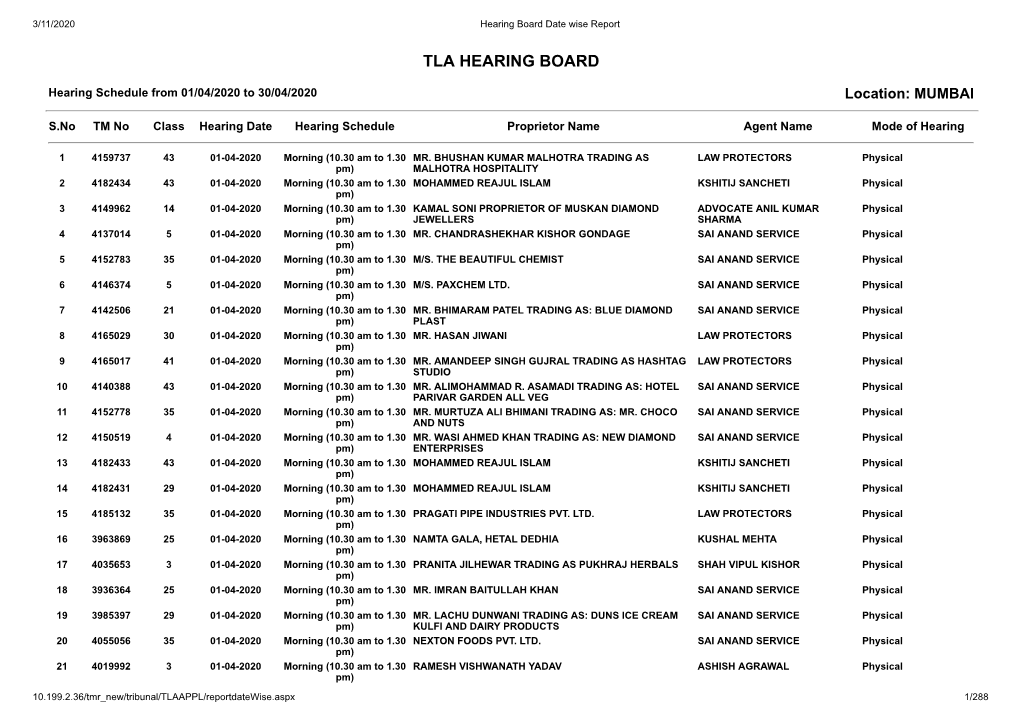 Tla Hearing Board