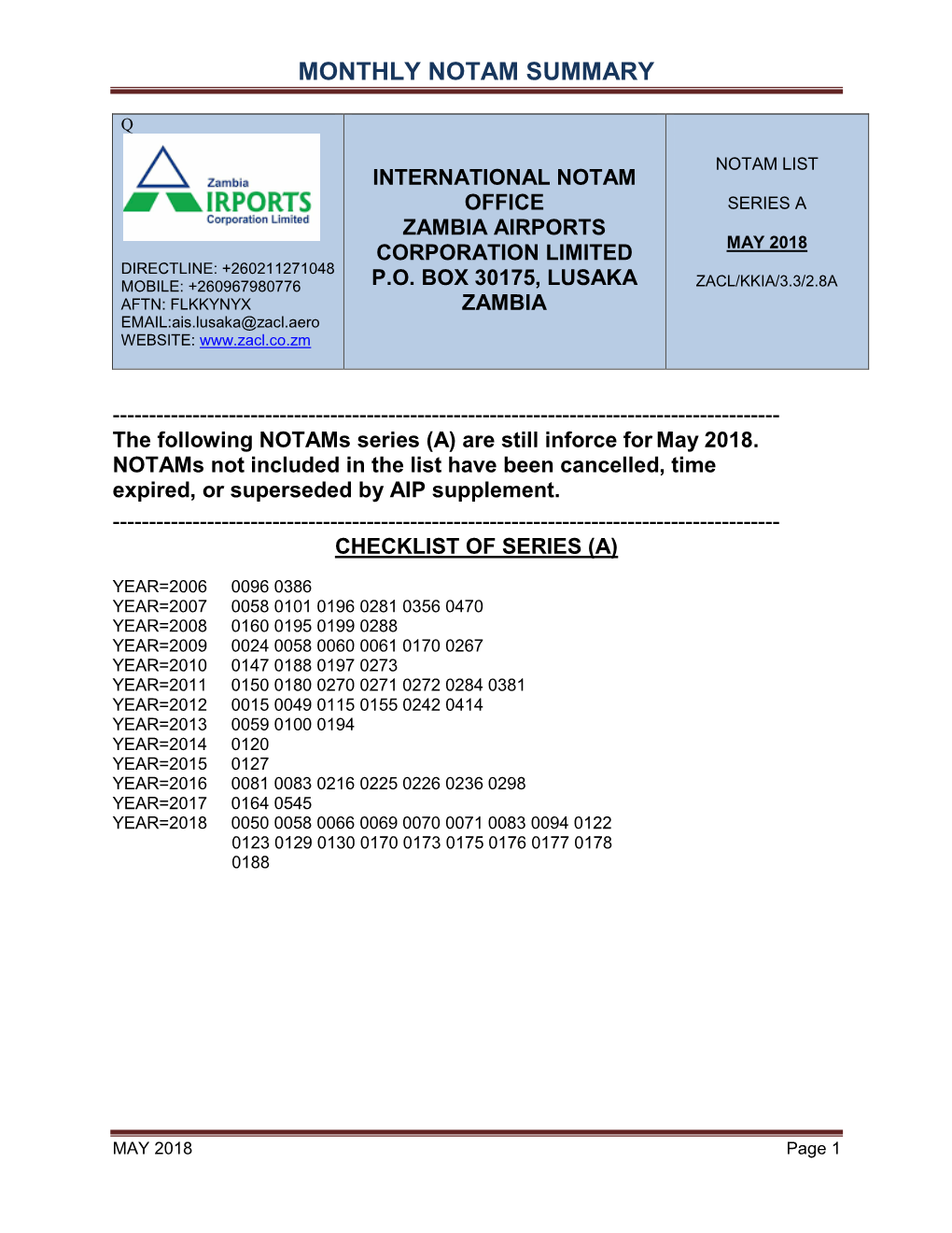 Monthly Notam Summary