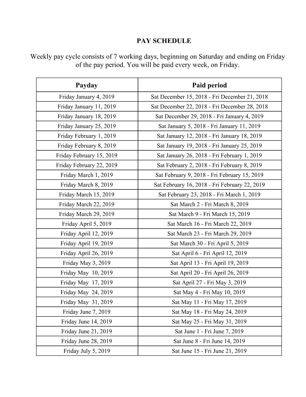 PAY SCHEDULE Weekly Pay Cycle Consists of 7 Working Days