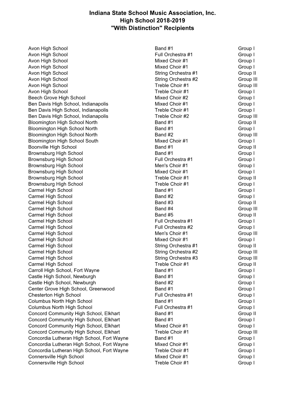 2019 High School "With Distinction" Recipients